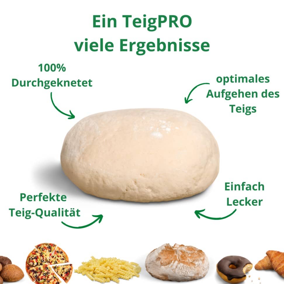 TeigPRO | Teigrestevermeider für Thermomix TM6, TM5